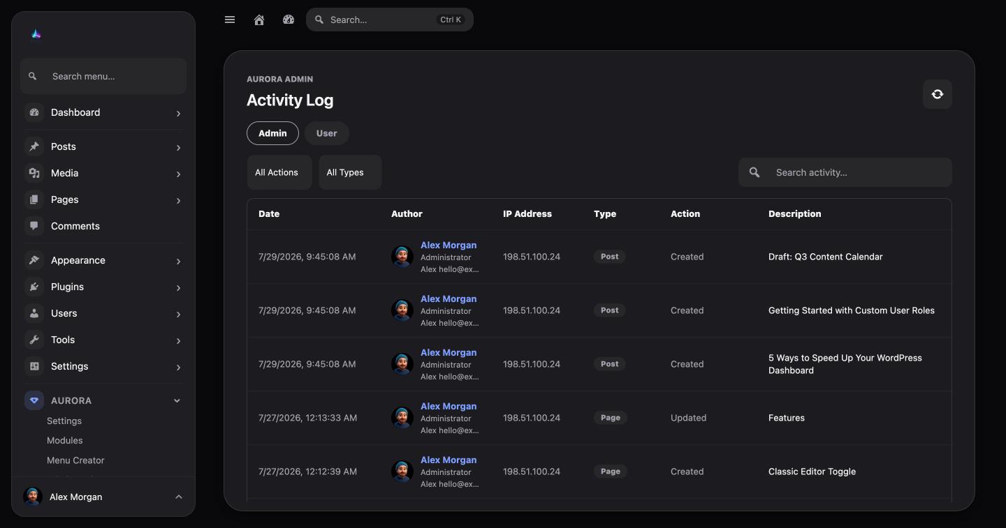 Aurora Admin activity log